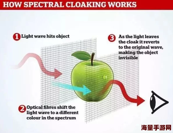 嗯啊别舔了近日科学家发现新型细菌可在极端环境中生存研究或将改变生物学理解