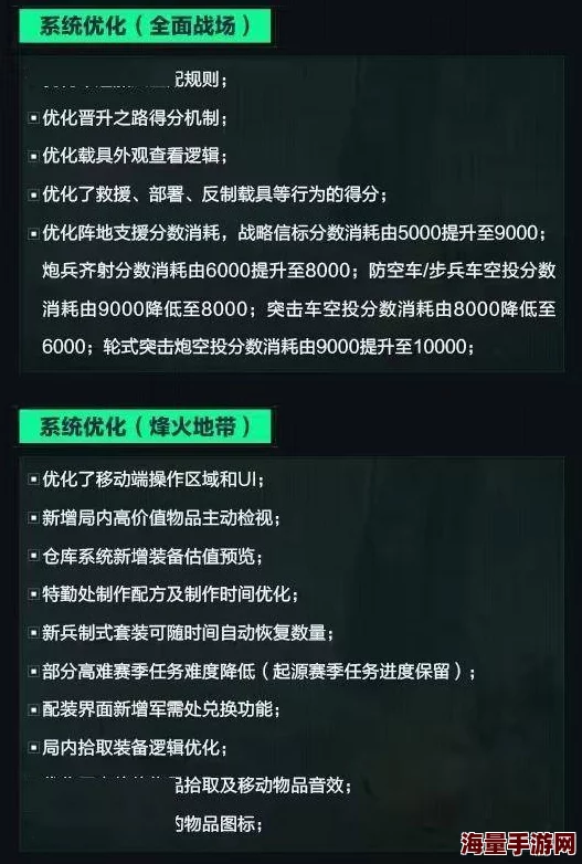 三角洲行动与暗区突围：深度对比解析，惊喜消息！两者联动活动即将上线！