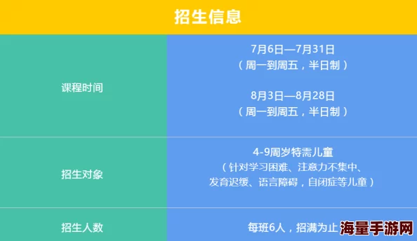 糖盒最新研究显示糖盒中的糖分对儿童的注意力和学习能力有显著影响