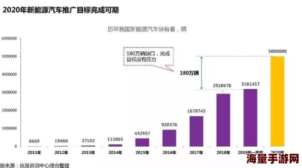 综合第一页科学家发现新型可再生能源技术有望大幅降低成本