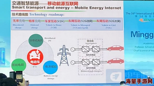 综合第一页科学家发现新型可再生能源技术有望大幅降低成本