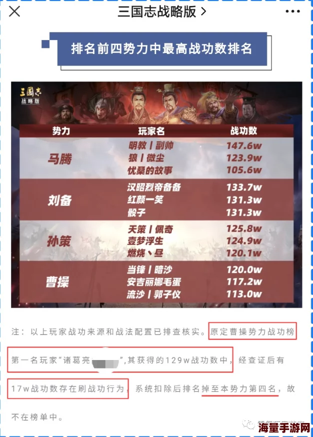 揭秘三国志战略版：红色称号获取攻略大放送，惊喜！红色熟练度战功要求竟如此亲民！