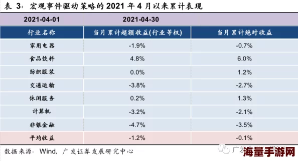 色尤物开发暂停团队调整方向并寻求新的投资合作伙伴