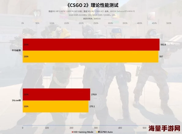 2024年惊喜揭榜：经典手机FPS游戏排行榜TOP榜，高人气FPS手游下载大全震撼来袭！