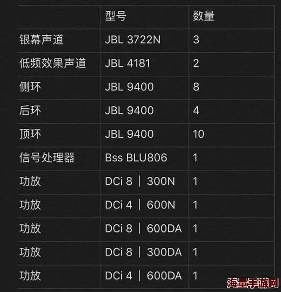 欧美影院天天5g天天爽现已更新至1080P超清版本流畅播放