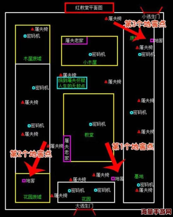 《第五人格》红教堂地窖位置全揭秘，惊喜消息：新增隐藏入口等你来发现！