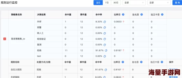 品色堂永远免费全新版本上线功能优化体验升级