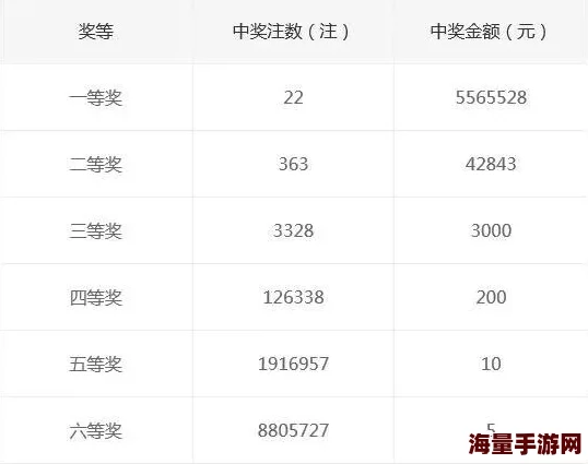 金算盘49829最快开奖平特一尾最新一期结果已公布，请关注官方渠道查询中奖信息