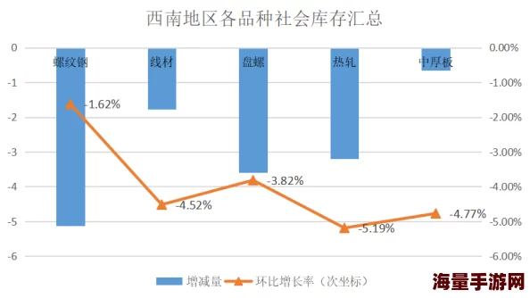 亚洲综合一区二区不卡资源更新速度提升新增高清专区