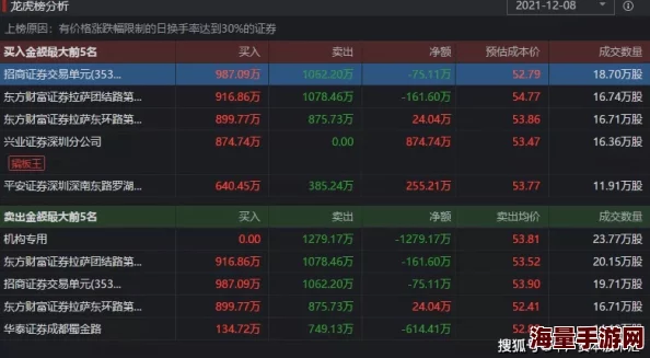 久久96精品国产高清资源持续更新每日精彩不断