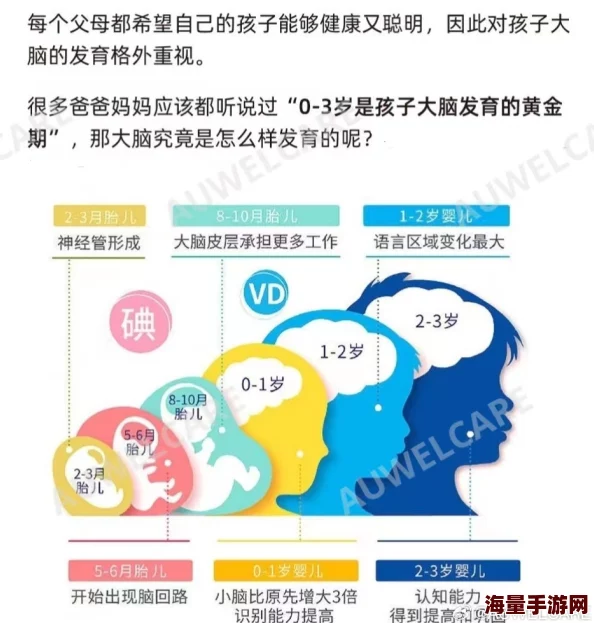 未成发育孩交viso一欢迎你近日研究发现早期教育对儿童智力发展有显著影响