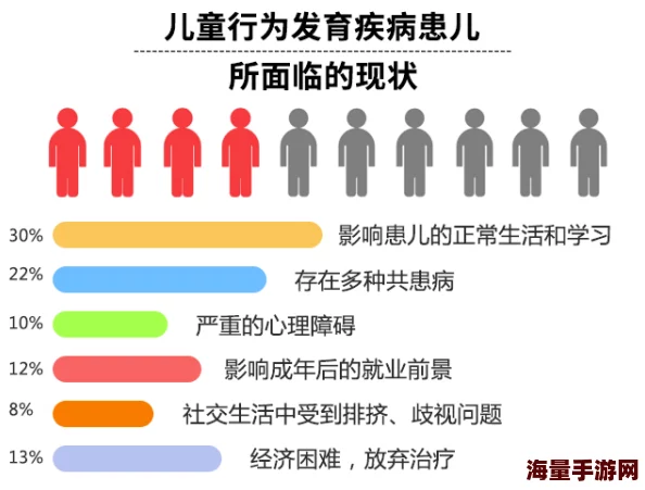 未成发育孩交viso一欢迎你近日研究发现早期教育对儿童智力发展有显著影响