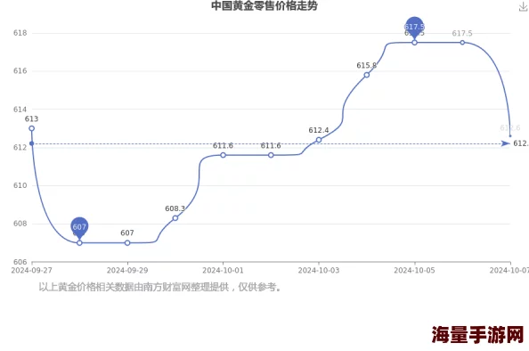 中国x站在线下载资源更新至2024年10月版本稳定流畅新增多条线路