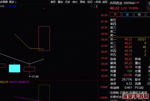 亚洲一区二区三区中久无码高清资源持续更新每日新增数百部影片