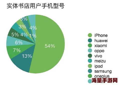 欧洲牧场的性行为研究暂停数据分析待进一步通知