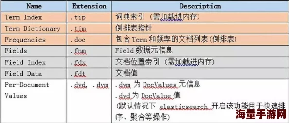 欧洲牧场的性行为研究暂停数据分析待进一步通知