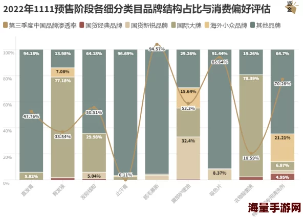 总攻改造双性敏感度系统实验体A3敏感度提升50%进入下一阶段