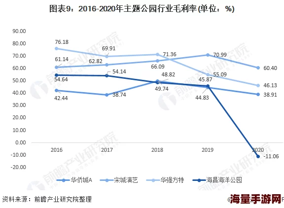 欧美1区2区3区资源更新至2024年10月持续维护中