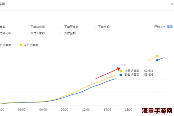 狠狠操狠狠摸进展顺利实验对象反应良好数据分析已完成