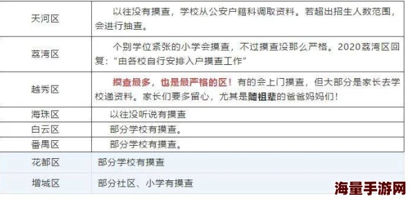 狠狠操狠狠摸进展顺利实验对象反应良好数据分析已完成