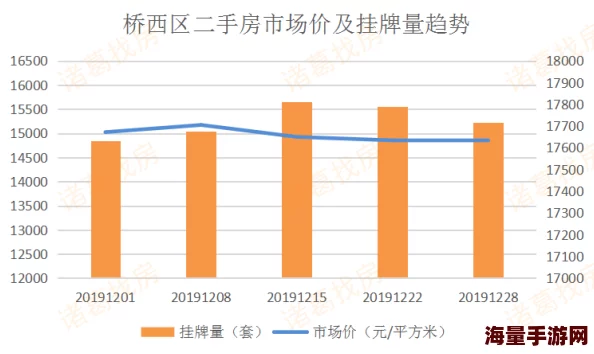 大豆行情网仙踪林金属加工市场需求回暖价格稳中有升出货量明显增加