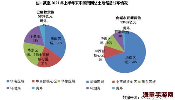 免费一级α片资源更新速度加快请耐心等待