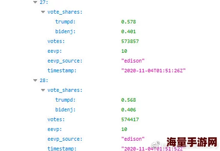 8x8x.io最新地域网名是啥官方暂未公布最新地域网名敬请关注后续更新