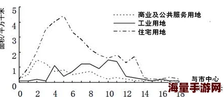 慈慈芬肥水不流外田配方改良增效20%覆盖面积扩大50%预计明年全面推广