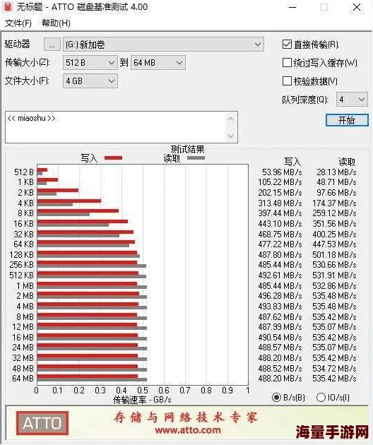 国产精品久久久久久一区二区三区精彩内容持续更新每日稳定推送海量资源