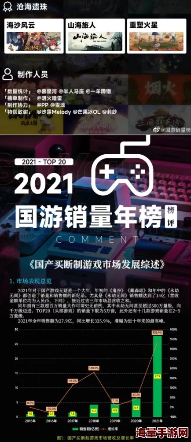 亚洲国产精品线在线观看更新至20241027期新增多部高清影片