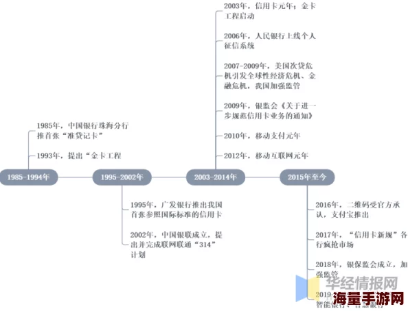 如鸢抽卡攻略大揭秘！惊喜消息：最新必抽角色推荐，助你抽卡不迷茫！