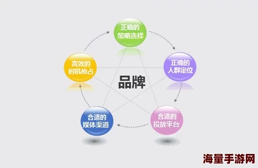 ChinaGayPronunciationGuide资源整合更新完毕新增常用词汇及例句