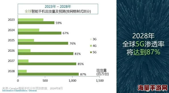 EEUSS中文更新至2024年11月版本新增高清资源