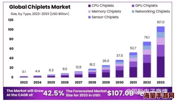 EEUSS中文更新至2024年11月版本新增高清资源