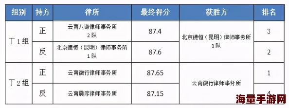 惊喜揭秘！暗喻幻想辩论赛全攻略+候选人集结地&辩论精华答案总汇大放送