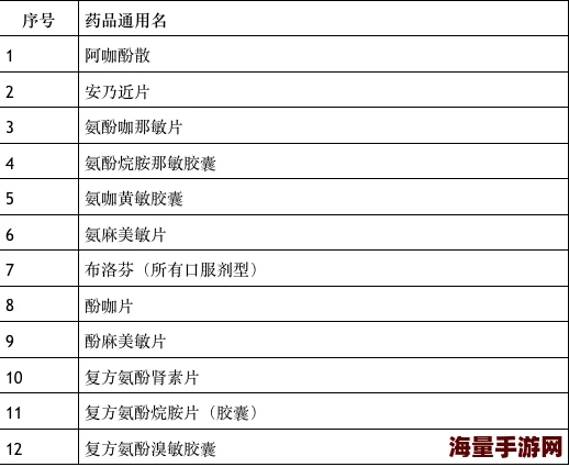 楼凤qq号资源更新联系方式已更改请查看最新通知