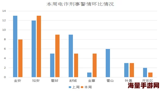 楼凤qq号资源更新联系方式已更改请查看最新通知