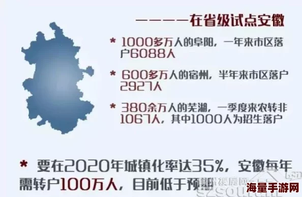 惊喜揭秘！模拟人生4中哪个城镇人口最多，答案竟出人意料！