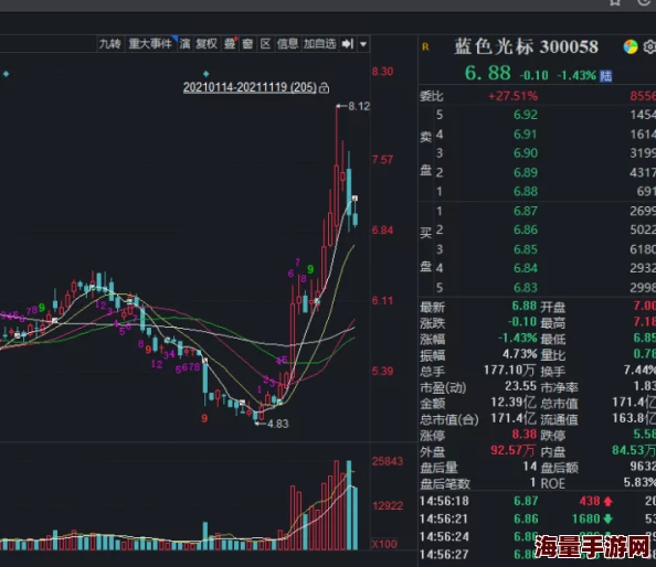 无人直播带货AI驱动虚拟主播24小时不间断直播销售额突破百万