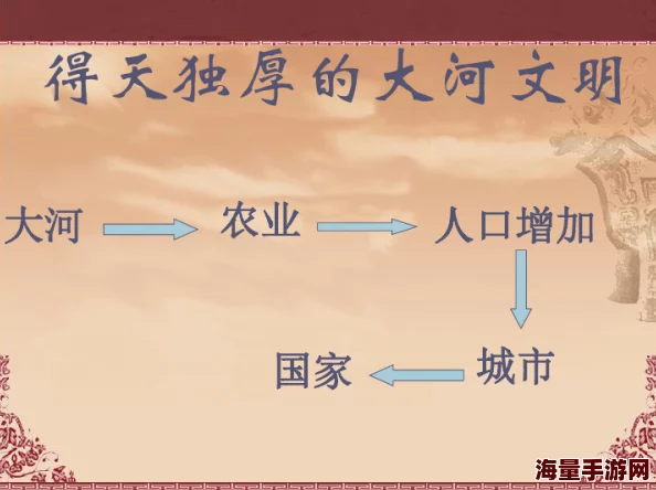 配偶交换群 探索都市情感伦理边界与亲密关系多样性