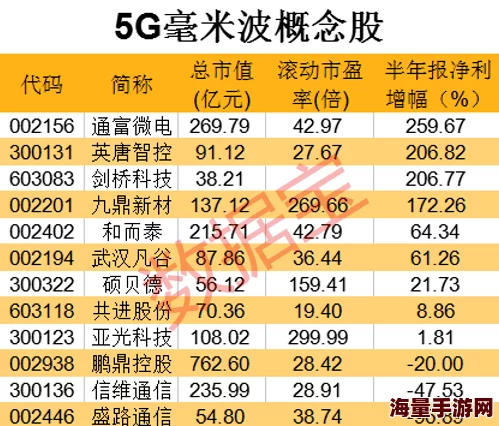 4438x21项目进展顺利核心组件测试完成即将进入下一阶段