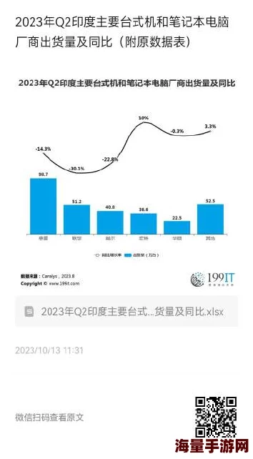 91.st吃瓜网站全新内容上线速度提升体验优化