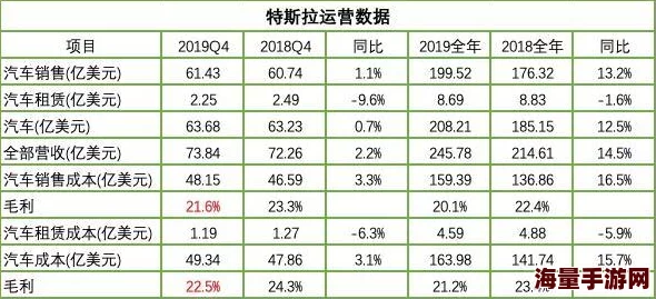 全民投资人钻石狂欢活动惊喜揭秘：多久一次？全面介绍及最新举办时间预告！