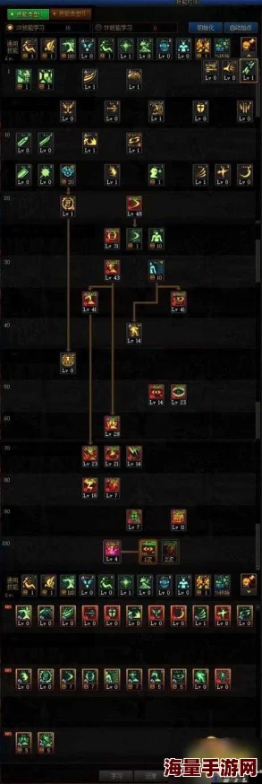 DNF升级攻略大揭秘：惊喜加倍，最新高效刷图路线助你飞速成长至满级！