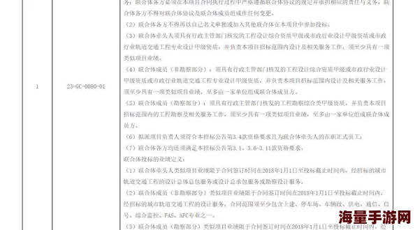 嗯嗯np项目已完成初步设计和可行性研究报告