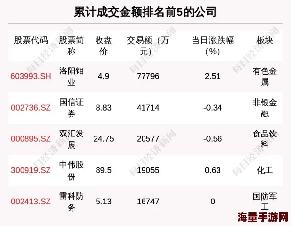 91N入口维护升级预计将于2024年1月1日恢复访问