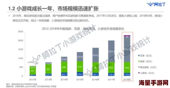 央妈新标准！3A游戏重塑为三高典范：高成本、高体量，更带来高质量惊喜升级