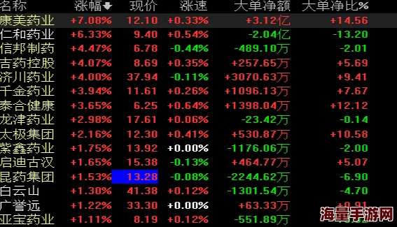 日韩黄色免费观看资源更新速度加快多种清晰度可选