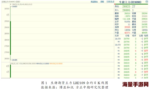 亚洲无线一二三四区线路维护升级预计今晚恢复访问