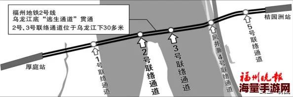 揭秘！地铁逃生中这张地图竟能助你飞速升级，惊喜加速升等级秘籍大公开！